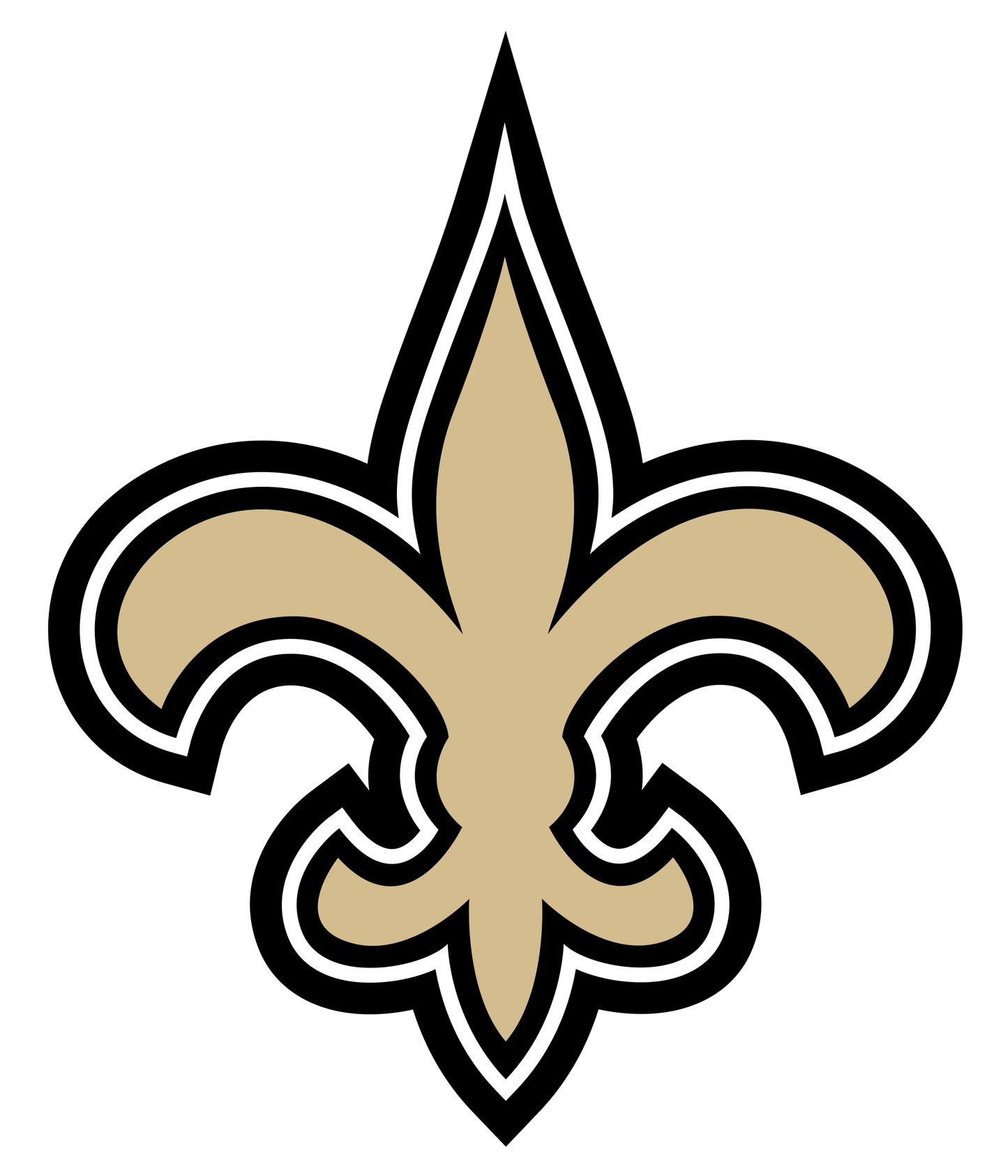 New Orleans Saints Offensive Ebook Madden 27